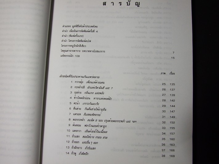 มหัศจรรย์ผัก 108 โดย มูลนิธิโตโยต้า และมหาวิทยาลัยมหิดล พิมพ์ครั้งที่ 8 ปี 2545 หนา 422 หน้า