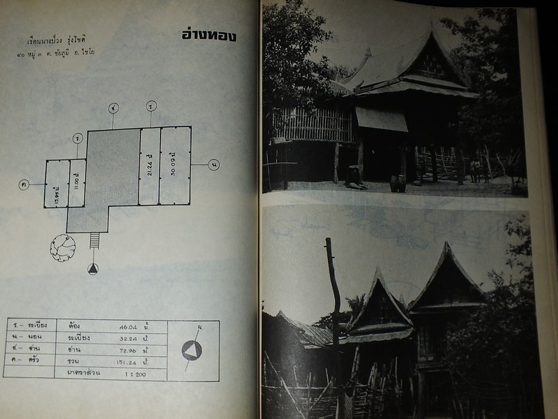 เรือนไทยเดิม โดย ผศ.ฤทัย ใจจงรัก (อนุสรณ์ นางละมัย โรจนเสถียร) ปี 2520 (พรีออเดอร์-สอบถาม)