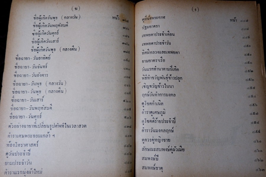 ปฏิทิน 150 ปี พ.ศ.2404 ถึง 2555 โดย คล้อย ทรงบัณฑิต ปกเเข็ง ปี 2509