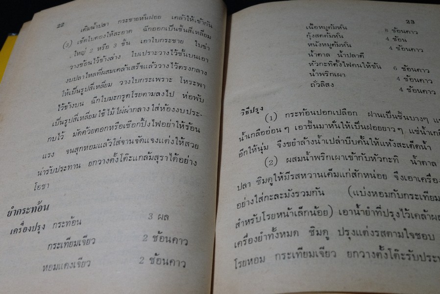 กับเเกล้มเหล้า (ตำราทำอาหารเเกล้มเหล้ารสเด็ด ) โดย จินตนา สุธีรพงศ์ ปกแข็ง