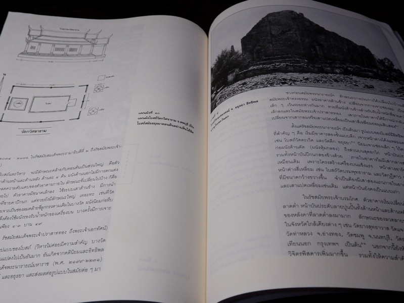 วิวัฒนาการ พุทธสถานไทย โดย กรมศิลปากร ปี 2533