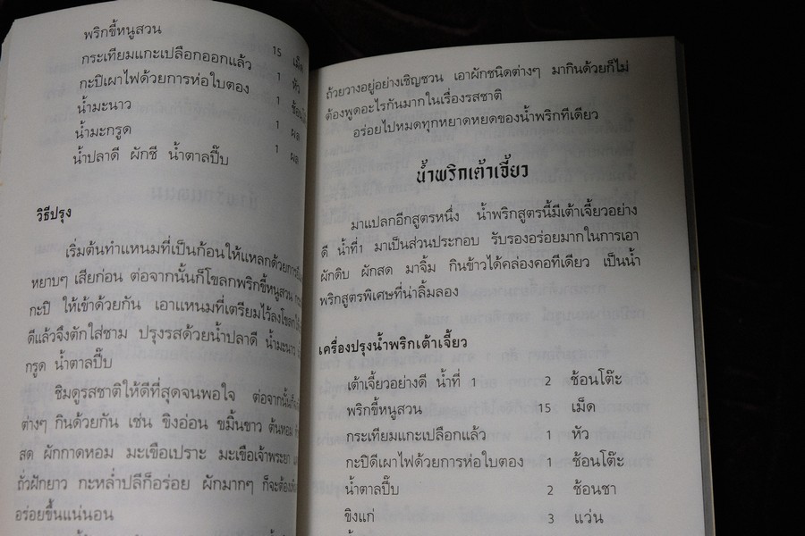 สารพัด น้ำพริก เครื่องจิ้มรสเด็ด โดย ฐิติญาณ์ หนา 160 หน้า(เล่มเล็ก)
