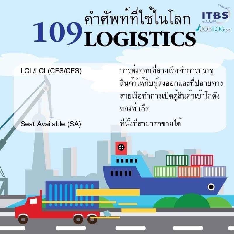 แบบฟอร์ม Bill Of Lading