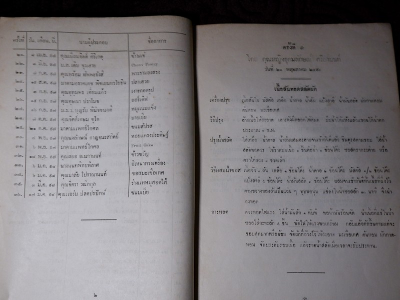 วิธีประกอบอาหาร โดย สมาชิกสโมสรวัฒนธรรมหญิง จัดพิมพ์เป็นอนุสรณ์ คุณหญิงวิบูลลักษม์ ชุณหะวัณ ปี 2498