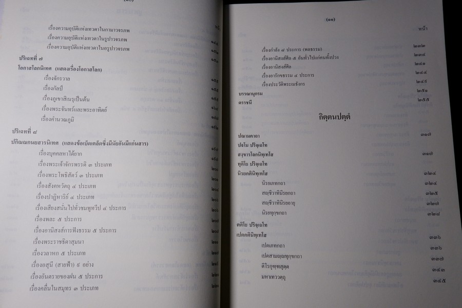 โลกทีปกสาร รจนาโดย พระสังฆราชเมธังกร หนา 620 หน้า ปี 2549 (Pre-Order สอบถาม)