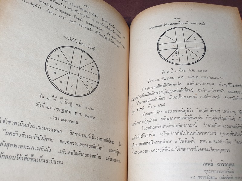 โหราศาสตร์ปริทรรศน์ มี ฉบับมาตรฐาน ครหวินิจฉัย ลัคนาวินิจฉัย โดย อ.เทพย์ สาริกบุตร ปกแข็ง 3 เล่ม (สอบถาม)