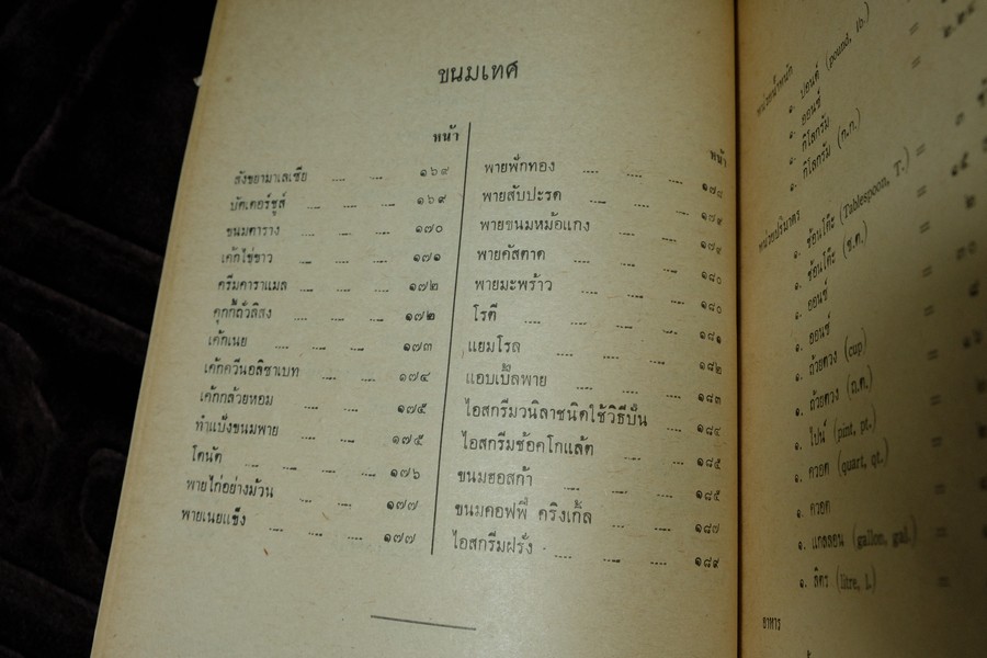 ตำรับอาหารไทย-เทศ โดย สมาคมคหเศรษฐศาสตร์ พิมพ์ในงานชุมนุมเเม่บ้าน ปี 2513