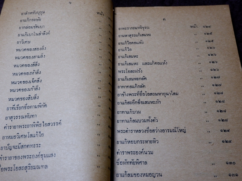 ตำรายาวัดโพธิ์(วัดพระเชตุพน) หมอเถกิง กาญจนวรรณ