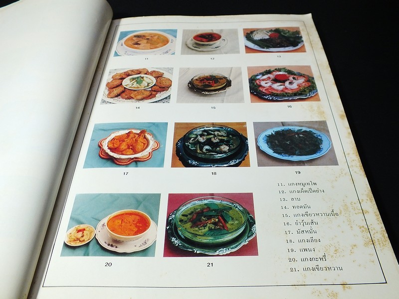 อาหาร-ขนม โดย ทิพาวรรณ เฟื่องเรือง