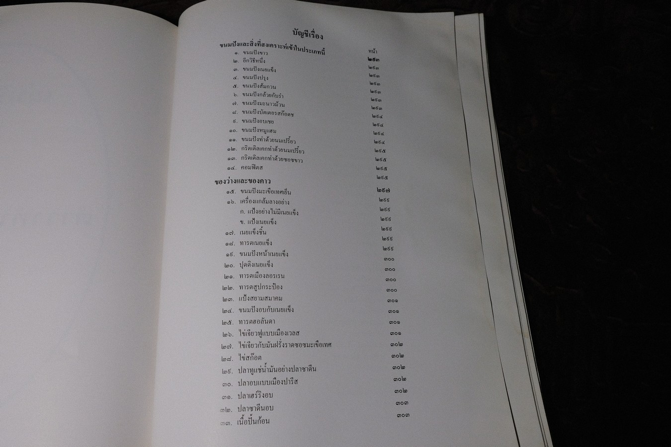 ตำราทำขนม ทำอาหาร เครื่องว่างเเละของเเกล้ม รวม 4 เล่ม โดย มจ.สิบพันพารเสนอ โสณกุล (อนุสรณ์ ม.จ.ลุอิสาณ์ ดิศกุล) ปี 2538