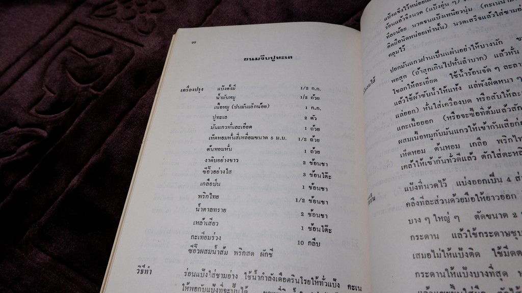 อนุสรณ์ 100 ปี ม.ร.ว.เตื้อง สนิทวงศ์ ปี 2527