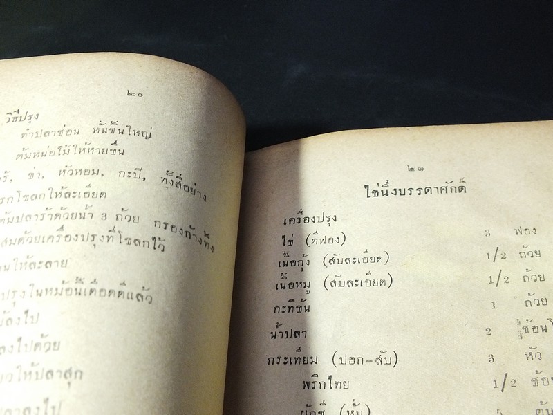 ตำราอาหาร คาว- หวาน ฉบับสากลนิยม จีน อิสลาม อเมริกัน อังกฤษ ฝรั่งเศส โดย หลานเเม่ครัวหัวป่าก์ จ.จ.ร. ปี 2501