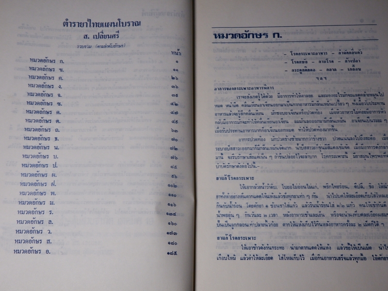 ตำรายาไทยเเผนโบราณ โดย ส.เปลี่ยนสี ตามลำดับตัวอักษร(ของโรคที่เกิด) จาก ก.ถึง ฮ ปี 2529
