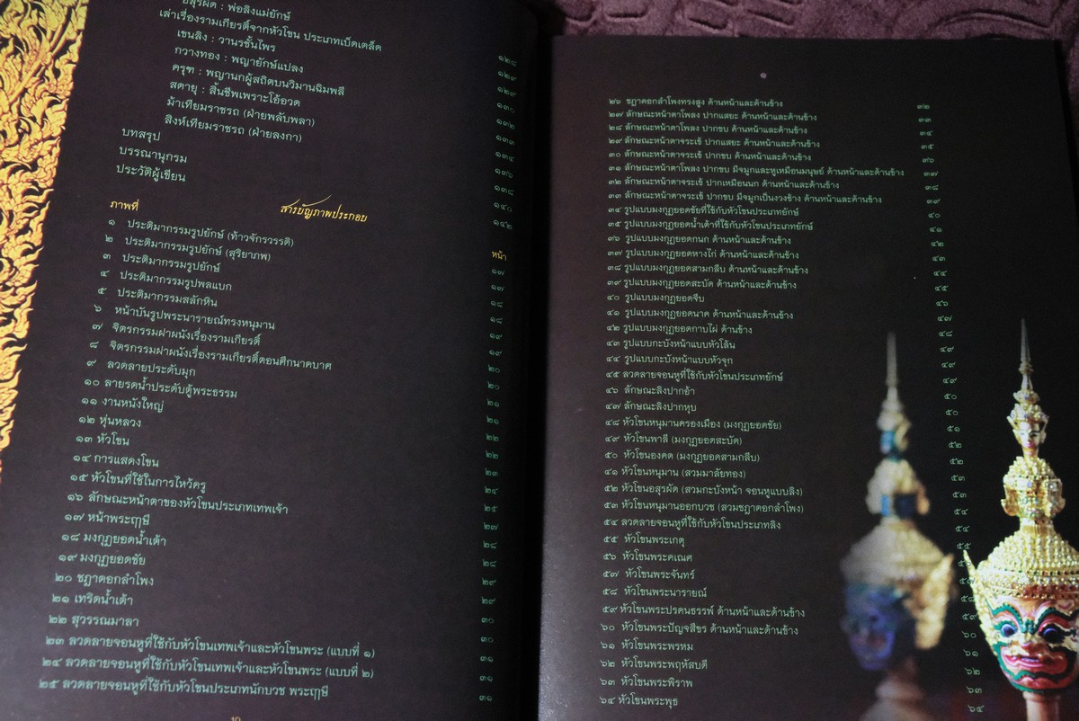 หัวโขน สัญลักษณ์เเห่งรามเกียรติ์ โดย นฤทธิ วัฒนภู หนา 144 หน้า ปี 2558