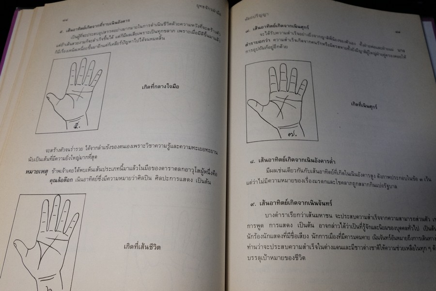 ยุทธฝ่ามือ เรียนด้วยตัวเอง โดย อ.ปริญญา นิ่มประยูร ปกเเข็ง ปี 2533