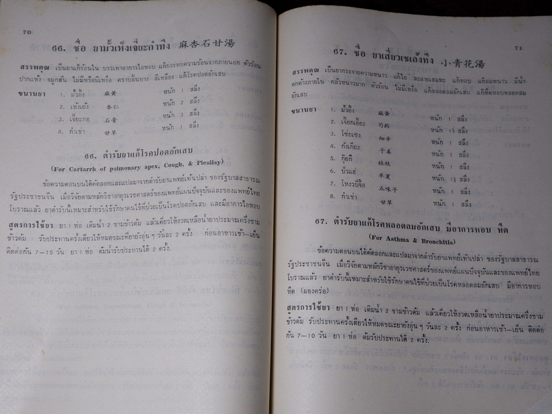 ตำรายาเเพทย์เท้าเปล่าของจีนโบราณ โดย พ.ต.อ.ชลอ อุทกภาชน์ ปี 2527