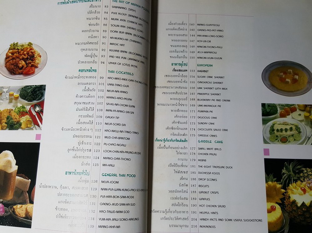 อาหารทรงโปรด(บันทึกความหิวจากพระราชหัตถเลขา ใน ร. 5 ครั้งเสด็จประพาสยุโรป )โดย อ.วันดี ณ สงขลา