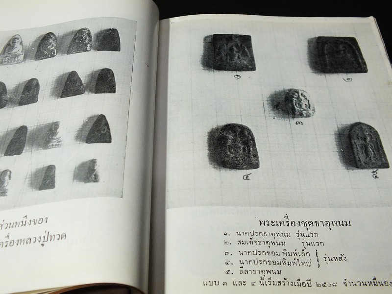 นักเลงพระ โดย ร.ต.อ.จำลอง มัลลิกะนาวิน ปกแข็ง พิมพ์ปี 2509(สอบถาม)