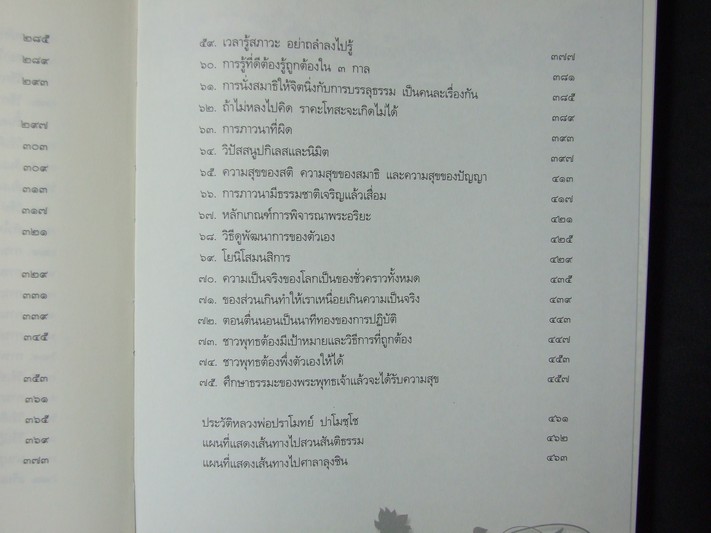 ประมวลพระธรรมเทศนา ของหลวงพ่อ ปราโมทย์ ปาโมชฺโช เล่ม 2 ปกแข็ง ปี 2552
