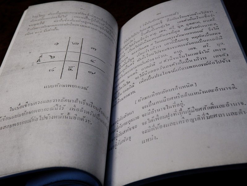 พรหมลิขิต โหราศาสตร์ โดย ผล อนันฑปิ่น