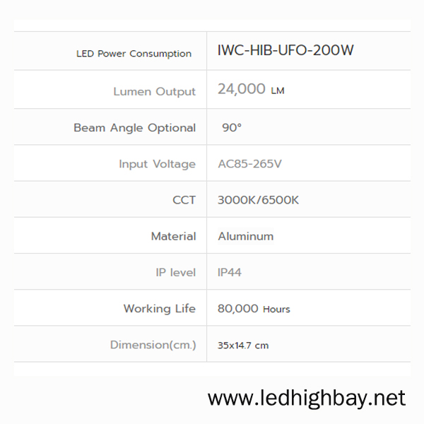 โคมไฮเบย์ LED 200w รุ่นมีพัดลมระบายความร้อน ยี่ห้อ Iwachi (แสงส้ม)