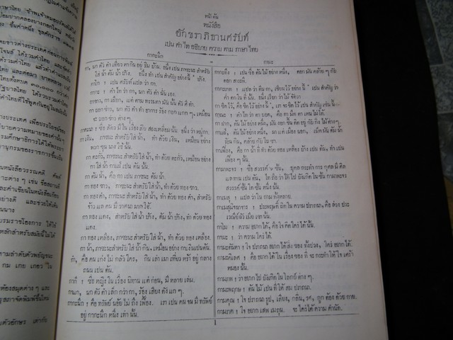 Dictionary of the Siamese Language by D.B.Bradley อักขราภิธานศรับท์ ของ หมอบรัดเล พ.ศ.2416 จัดพิมพ์โดย คุรุสภา ปี 2514(สอบถาม)