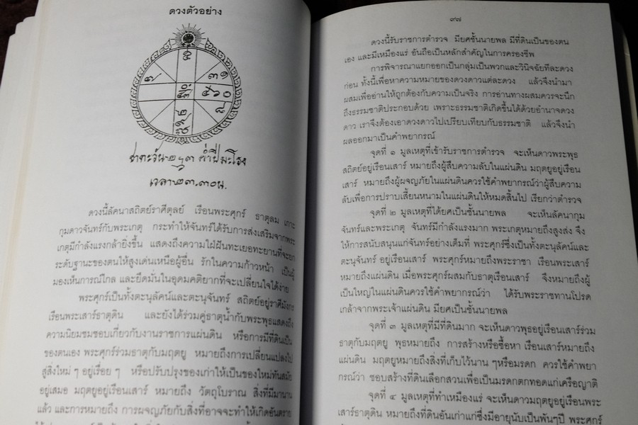 โหราปรัชญา โหราศาสตร์ไทยพิเศษ โดย ส.เเสงตะวัน ปกอ่อน พิมพ์ครั้งที่ 2