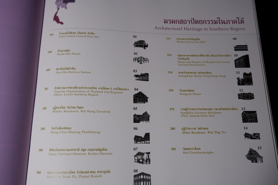 174 มรดกสถาปัตยกรรมในประเทศไทย ปกเเข็ง ปี 2547