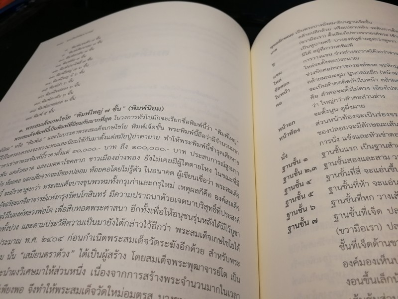 วัดไชโยวรวิหารเเละวัดระฆังโฆสิตาราม ตำนาน สมเด็จพระพุฒาจารรย์ โต พรหมรังสี พิมพ์ 1000 เล่ม ปี 2553(สอบถาม)