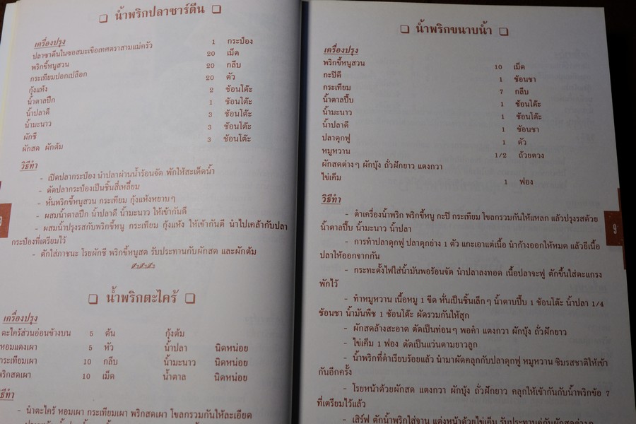 ตำราอาหาร เพื่อคุณเเม่บ้าน โดย คุณหญิงกอบลาภ เย็นมะโนช หนา 513 หน้า