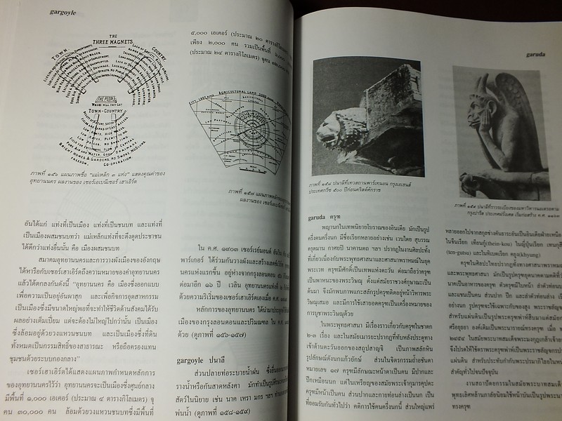 พจนานุกรมศัพท์ศิลปะ อังกฤษ-ไทย ฉบับราชบัณฑิตยสถาน ปกแข็ง 406 หน้า ปี 2541