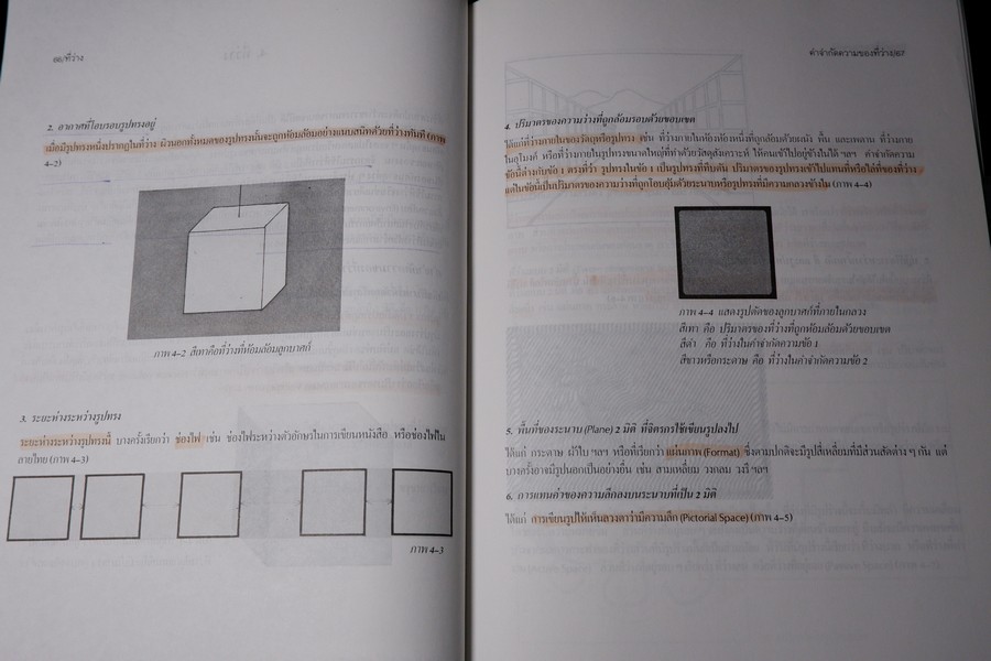 องค์ประกอบของศิลปะ โดย ชลูด นิ่มเสมอ ปี 2544 (มีขีดเขียนเเละไฮไล้ท์ 15 หน้า)