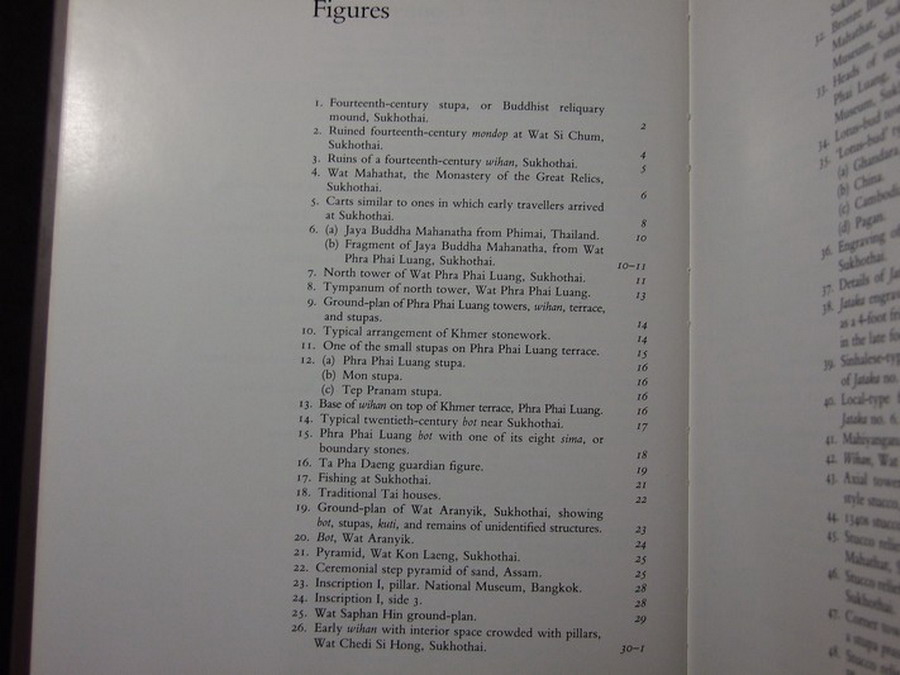 Sukhothai Its history Culture and Art by Betty gosling (Oxford University Press ) ปกแข็ง ปี 1991