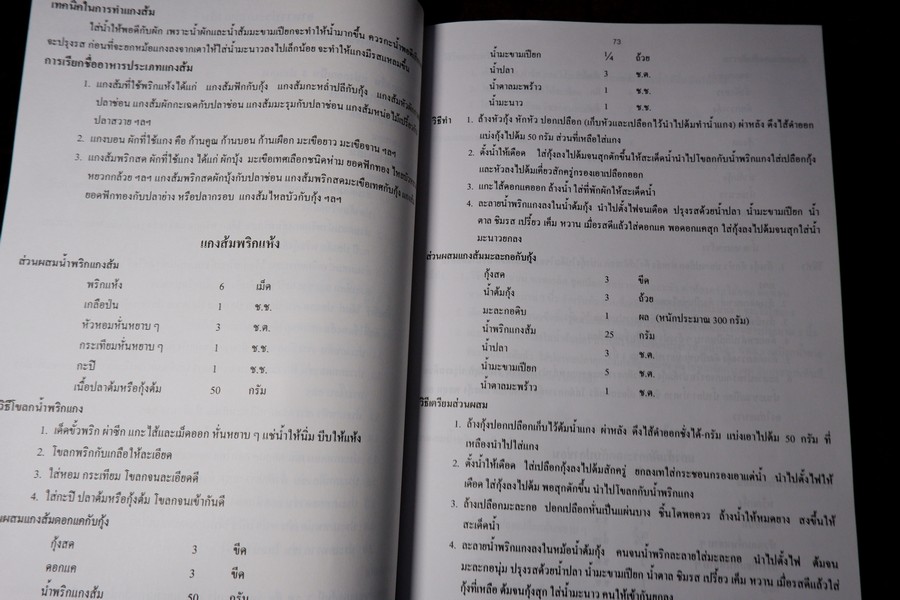ตำรับอาหาร โดย อ.สุภรณ์ พจนมณี (อ.วิทยาเขตพระนครใต้) พิมพ์ครั้งที่ 8