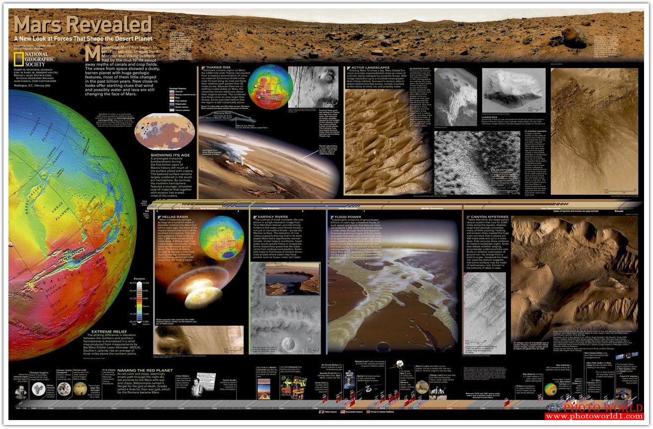 วอลเปเปอร์รูปภาพติดผนังสั่งทำ SPACE&PLANET (PHOTO STOCK) มีภาพให้เลือกกว่า 50,000 ภาพ ออกแบบกราฟฟิค หรือ รูปภาพตามที่ท่านกำหนด ในสไตล์ท่านเอง "custom made"