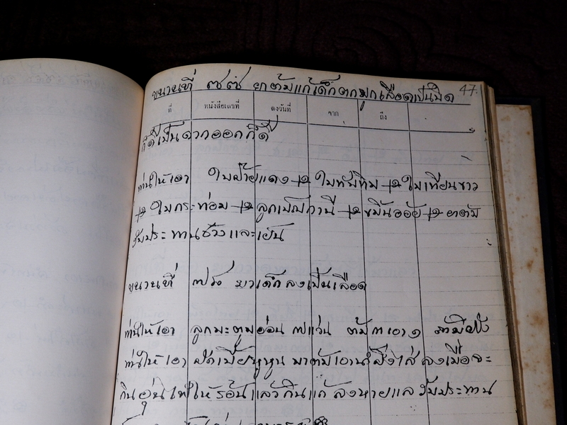 ตำรายาไทยเเผนโบราณ เขียนด้วยลายมือ เล่ม 2 ของ ลพ.อินทร์ เเละ พระอาจารย์นิยม วัดเขาตะเครา จ.เพชรบุรี (Pre-Order สอบถาม)