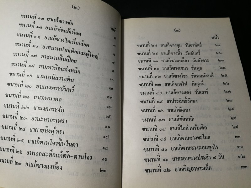 ตำรายาโบราณ ยาเด็ก 108 ขนาน โดย หมอ นคร บางยี่ขัน อ.เชาว์ กสิพันธุ์ หนา 96 หน้า ปี 2526