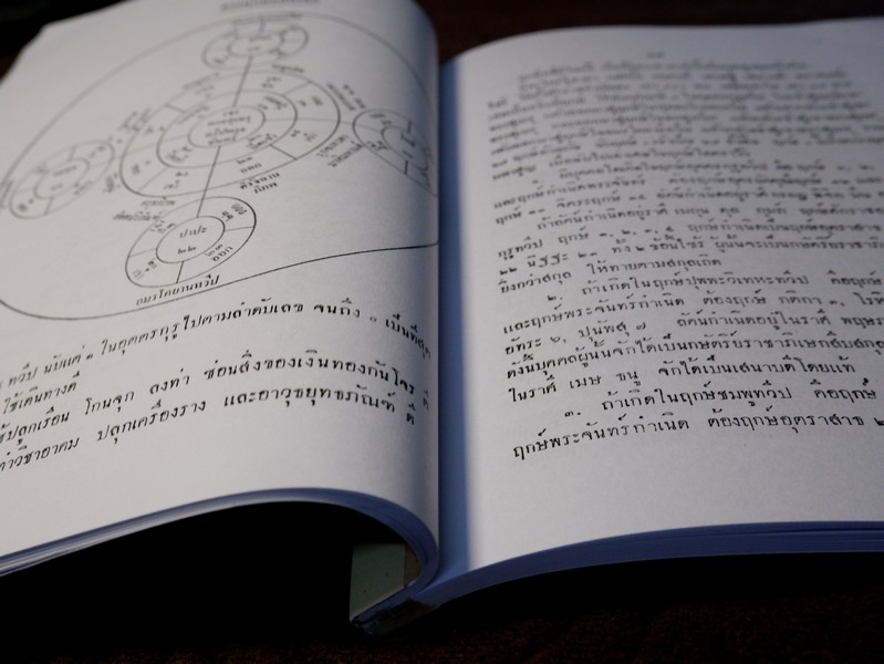 ตำราโหราศาสตร์ ผูกดวงชาตาโดยใช้พหินาฑี ฤกษ์อสีติโชค ตำรากาลจักร ปี 2496