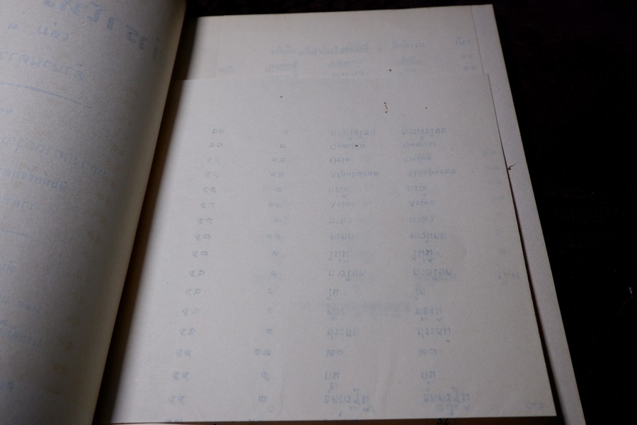 ตำราโหราศาสตร์ เล่ม1-2 ตำนานดาวฤกษ์เเละดาวนพเครราะห์ ของ หลวงวิศาลดรุณกร (อั้น สาริกบุตร) ปี 2506 (สอบถาม)