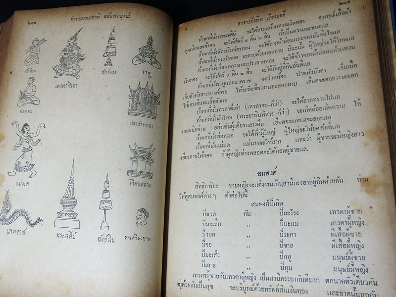 ตำราพรหมชาติ เเละ ตำรานรลักษณ์ฉบับ ร.1 โดย อ.หรีด เรืองฤทธิ์ ปกแข็ง ปี 2501 (สอบถาม)