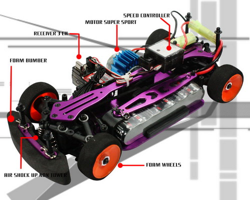 Mini Strom S-01.