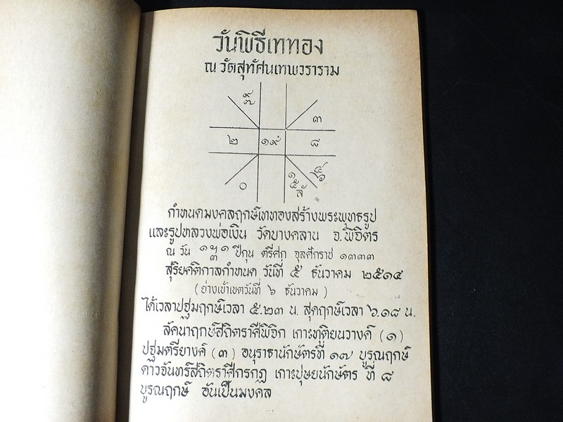 การจัดสร้าง เเละ พิธีพุทธาภิเษก วัตถุมงคล หลวงพ่อเงิน บางคลาน ปี 2515