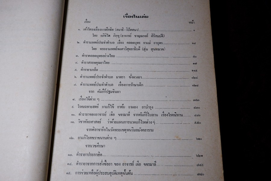 ตำรายา จัดพิมพ์โดย อภิชิโต ภิกขุ ,ชาตรี โสภณพานิช , สว่าง เลาหทัย ปกเเข็ง 786 หน้า ปี 2523
