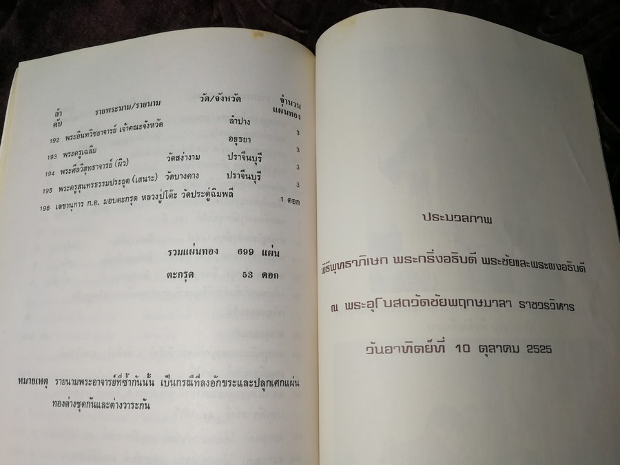 พิธีจัดสร้าง-พุทธาภิเษก พระกริ่งอธิบดี พระชัยเเละพระผงอธิบดี ปี 2526(Pre-Order สอบถาม)