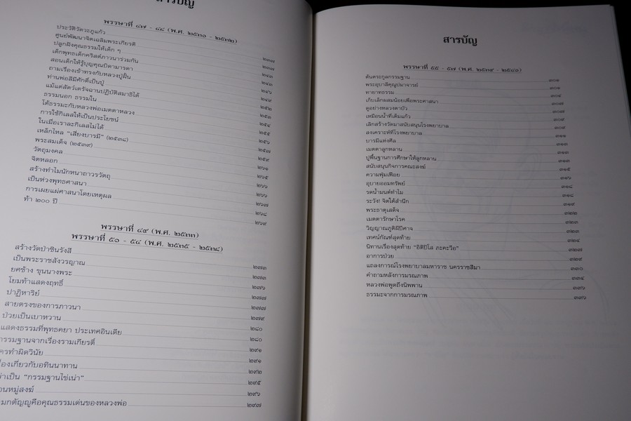 ฐานิยตฺเถรวตฺถุ หลวงพ่อพุธ ฐานิโย (จัดพิมพ์เนื่องในงานพระราชทานเพลิงศพหลวงพ่อพุธ) ปกเเข็งบรรจุกล่อง ปี 2543