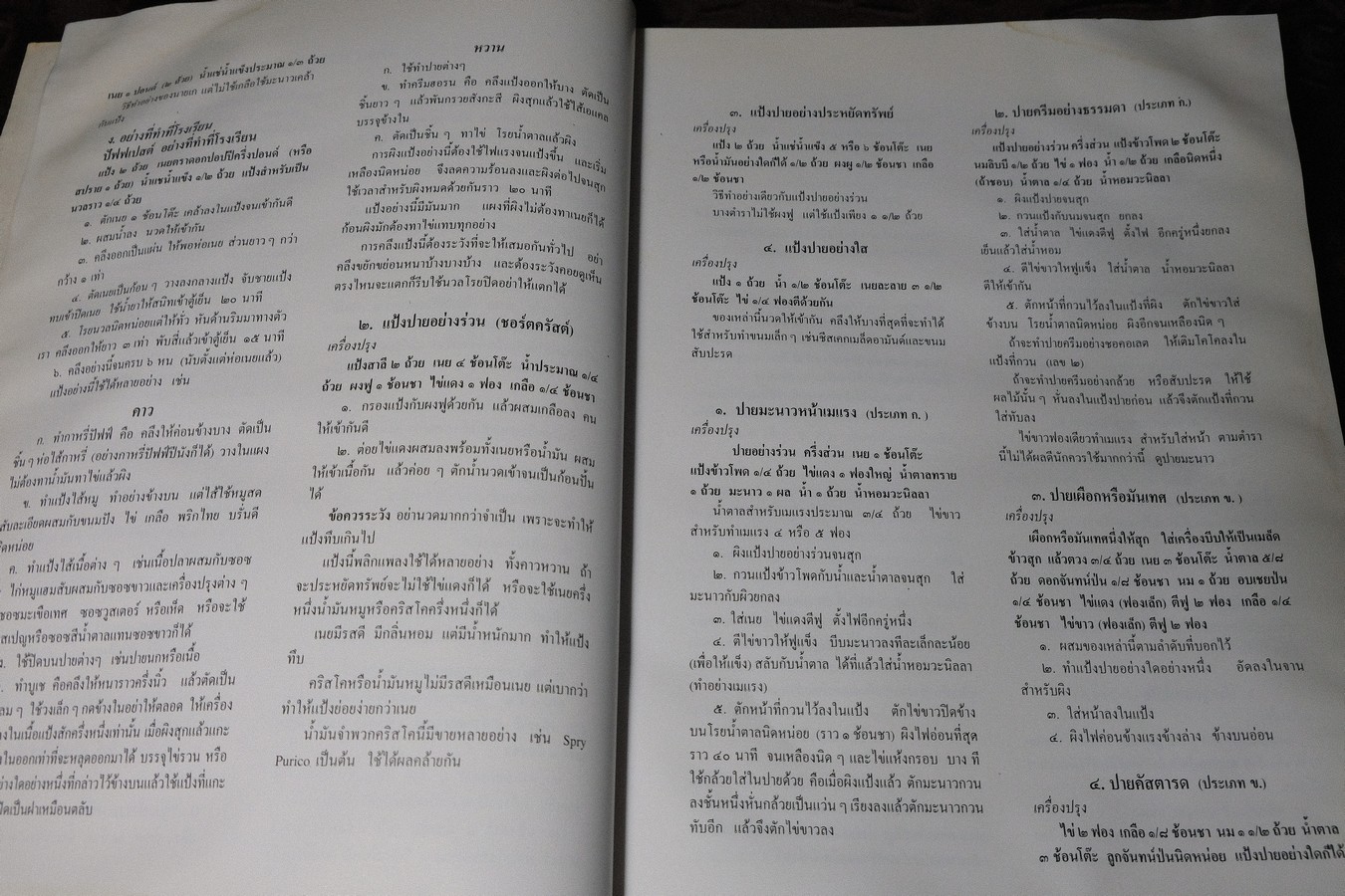 ตำราทำขนม ทำอาหาร เครื่องว่างเเละของเเกล้ม รวม 4 เล่ม โดย มจ.สิบพันพารเสนอ โสณกุล (อนุสรณ์ ม.จ.ลุอิสาณ์ ดิศกุล) ปี 2538