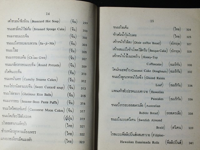 อาหารเเละขนมนานาชาติ เล่ม 2 โดย จรรยา สุบรรณ์ หนา 381 หน้า ปี 2527 (เล่มเล็ก)