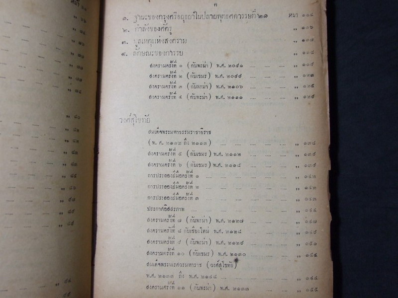 ประวัติศาสตร์สากล โดย หลวงวิจิตรวาทการ ปกแข็งเดินทองรวม 5 เล่มจบ พิมพ์ครั้งแรก ปี 2492-2493(ขายยกชุด-ไม่เเยกขาย)