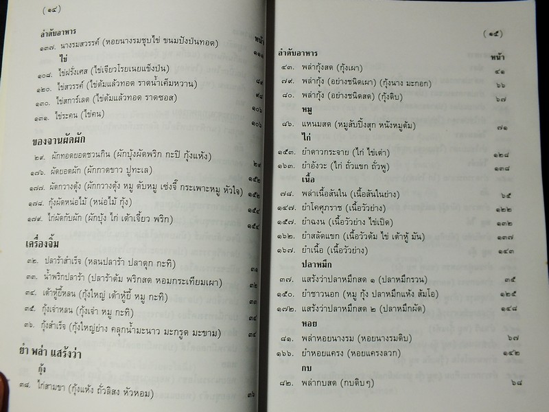 ตำรากับข้าวเจ้าเมืองโคราช โดย สหัด สิงหเสนี-สังวร ปัญญาดิลก มี 194 หน้า 2541