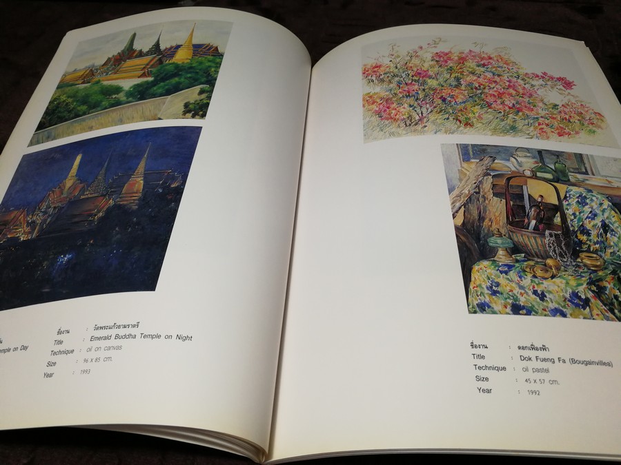 นิทรรศการเชิดชูเกียรติ ผ.ศ.ประทีป สว่างสุข 9-30 มิ.ย. 2537